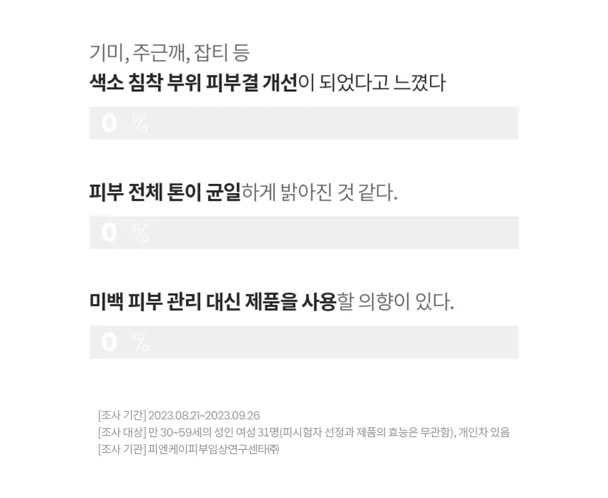 [미백/단독기획]AHC 프로샷 글루타 브라이트 인트라 세럼 40ml 기획 (+아이크림10ml) 상세페이지 8